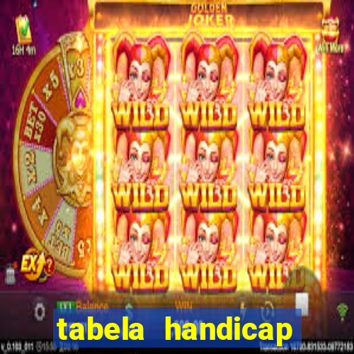 tabela handicap asiatico escanteios