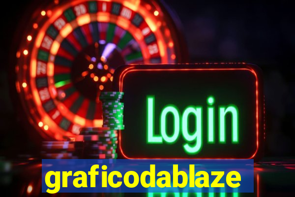 graficodablaze